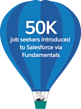 20K Salesforce Military Trailblazing Members